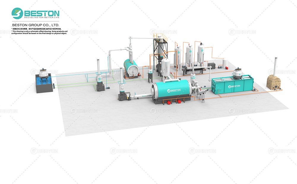 BLJ-16間歇煉油設備+人工進料+BZL-6卧式蒸餾