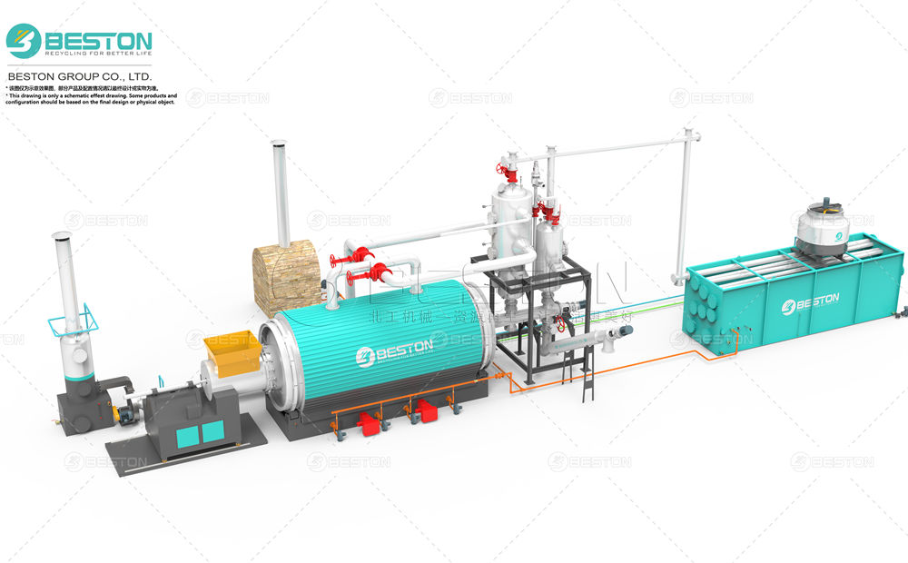 BLJ-16型号廢輪胎煉油設備