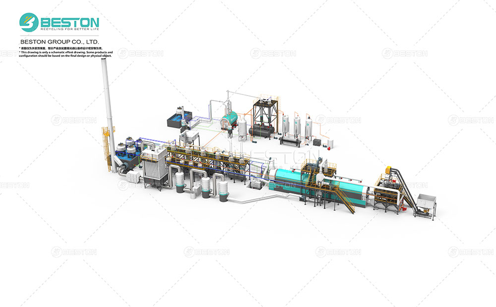 BLL-30全連續煉油設備+BZJ-10卧式蒸餾塔