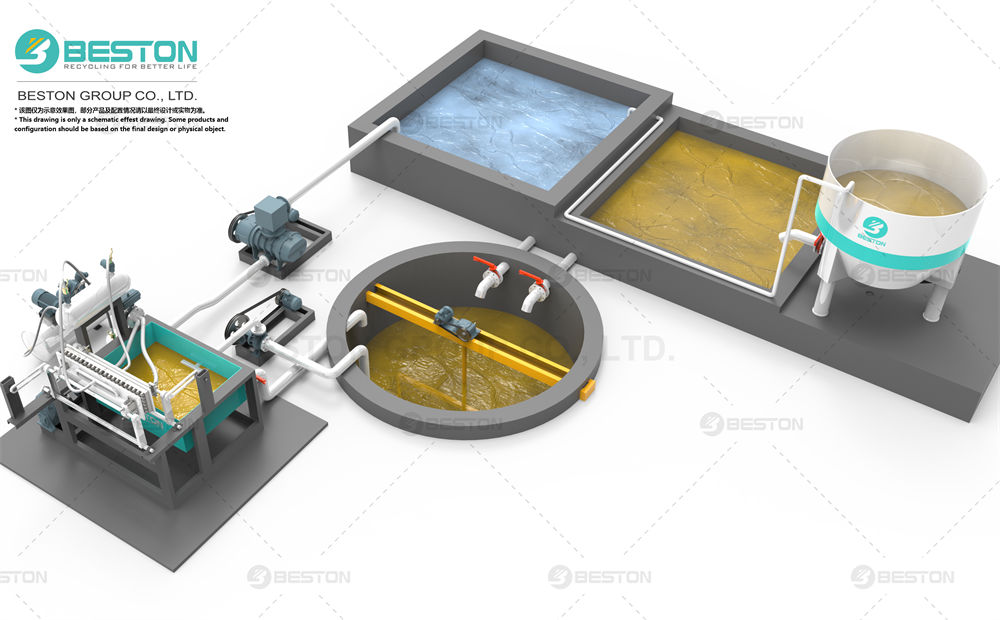 BTF1-4蛋托生産線方案