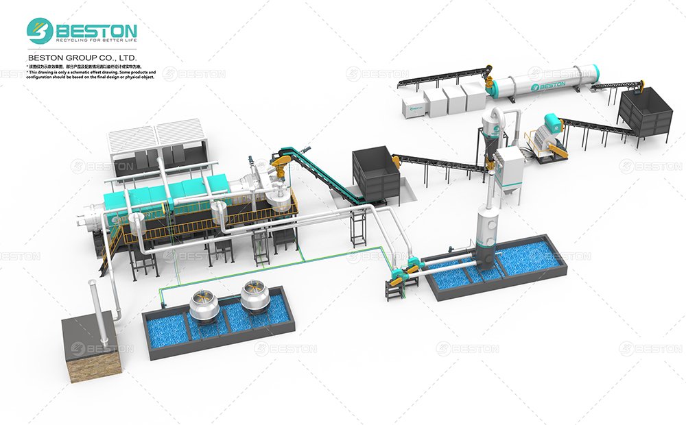 BST-30炭化設備+定制烘幹機+破碎設備